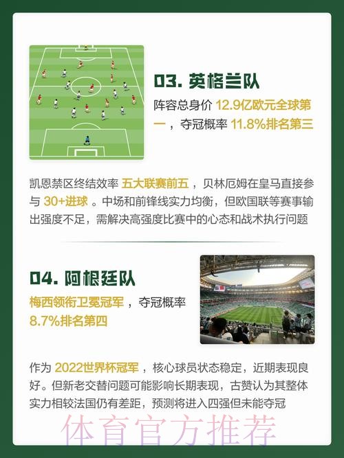 世界杯预测哪个好入口地址 世界杯预测哪个好入口地址